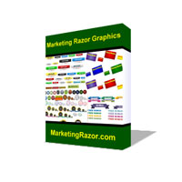 Marketing Razor Discount