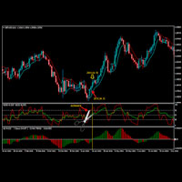 Simple Trade System Reviews