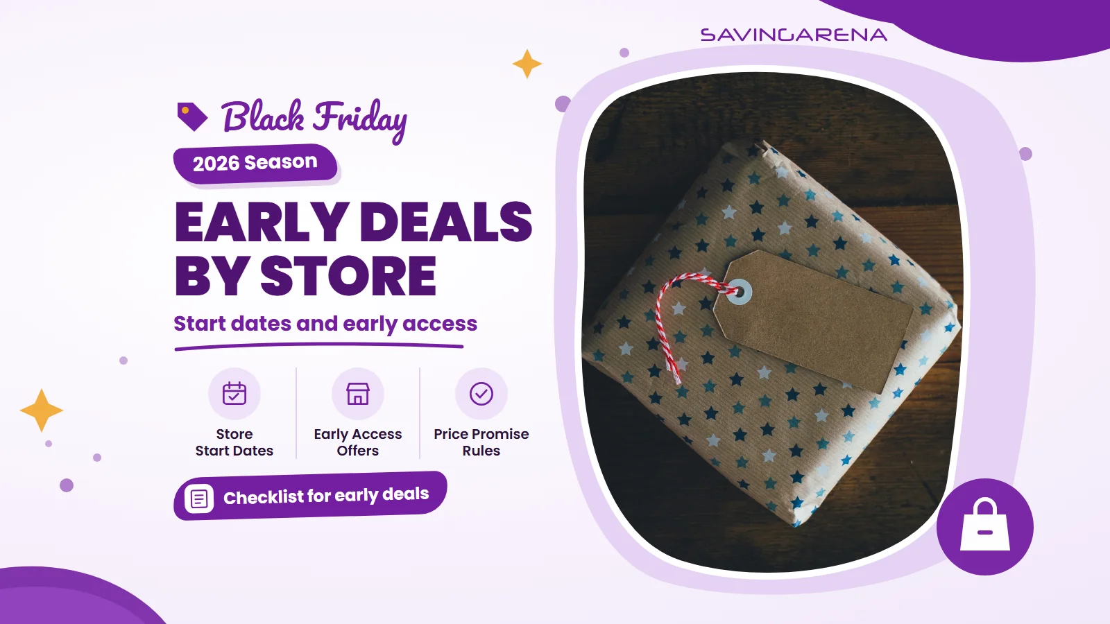 Early Black Friday Deals 2026: Stores Already on Sale