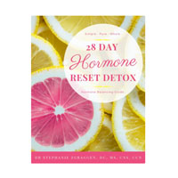 Hormone Reset Detox